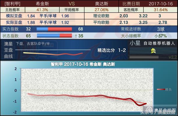 新澳准资料免费提供,持久性策略解析_GT70.587