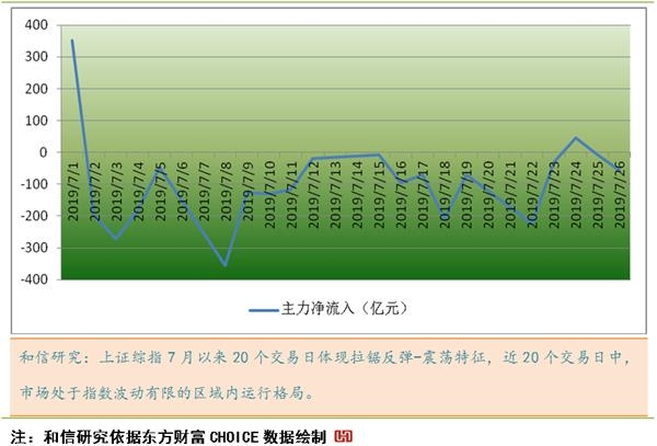 澳门三肖三码精准1OO%丫一,理论研究解析说明_watchOS50.699