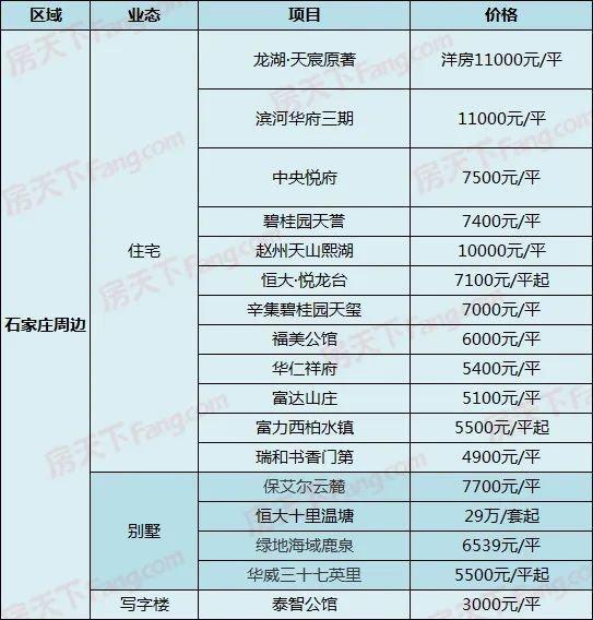 福美十号院未来动态揭秘，美好篇章正逐步展开