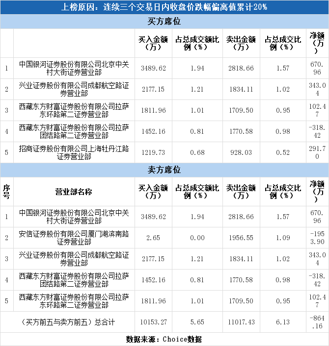 天夏智慧股最新动态全面解读