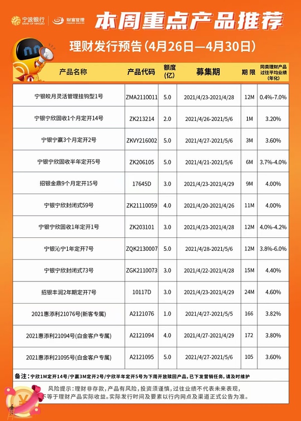 建行理财产品查询指南，最新指南助你轻松了解理财信息