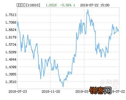 荣誉资质 第15页