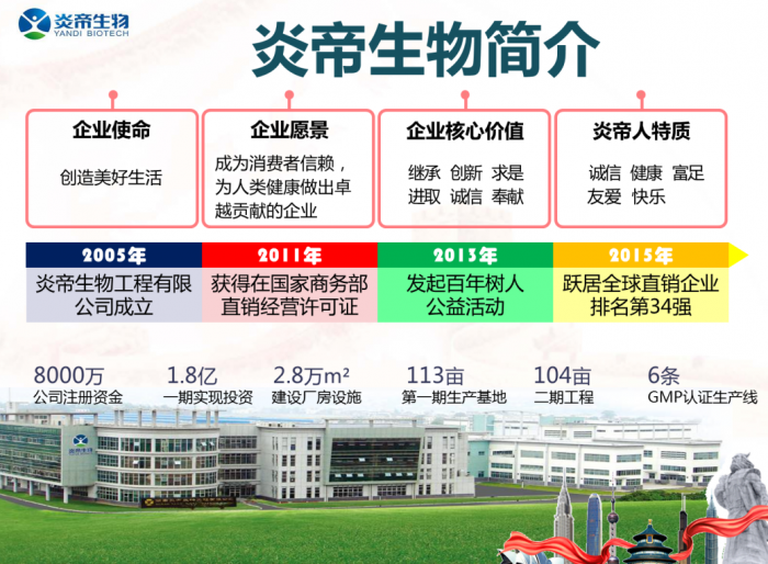 炎帝生物奖金制度最新版深度解析与探讨