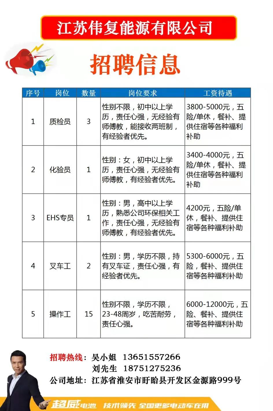 苏州园区3M最新招聘动态，揭示新动向及其行业影响