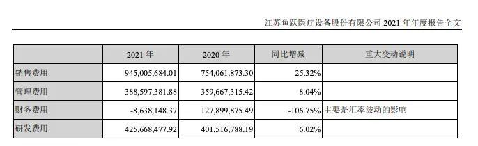 鱼跃血氧仪型号解析，哪个型号最佳？全方位解读各型号特点与优势。