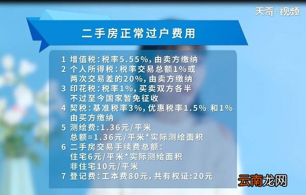 最新房屋过户费用详解及计算指南