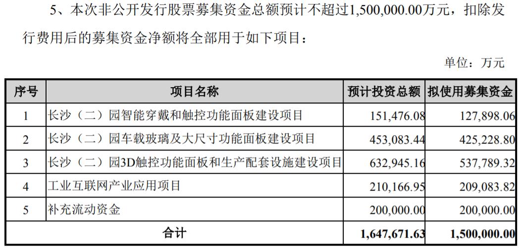 月下独酌