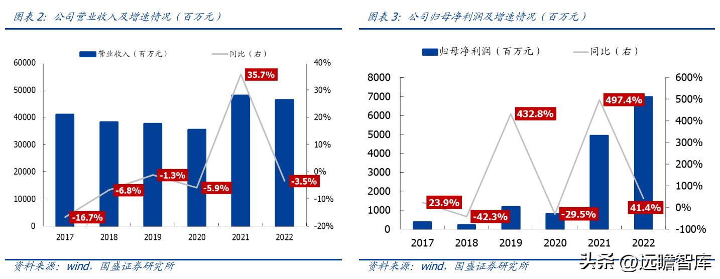 山西煤企改革最新动态，转型进展与未来展望