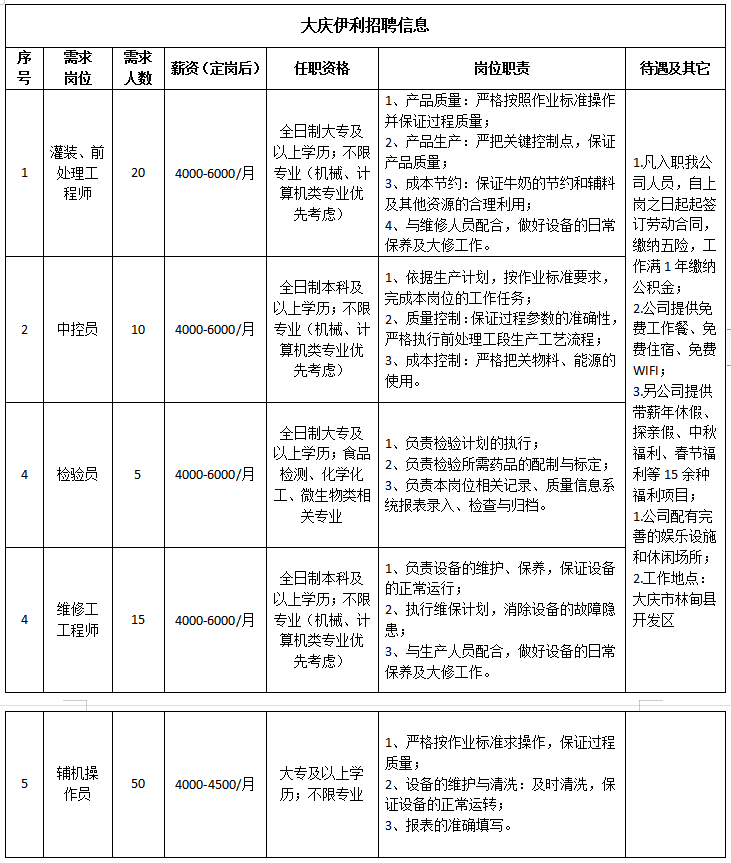 金河乳业最新招聘信息与职业前景展望，开启你的职业旅程之门