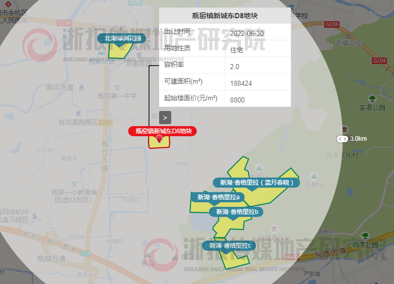 余杭区瓶窑镇规划最新动态，塑造未来城镇新面貌展望