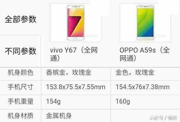 OPPO A59最新系统版本深度解析