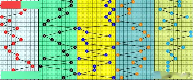 排三家彩最新双胆策略深度解析