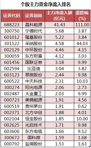 国电南瑞重组引领行业变革，最新新闻揭示新篇章