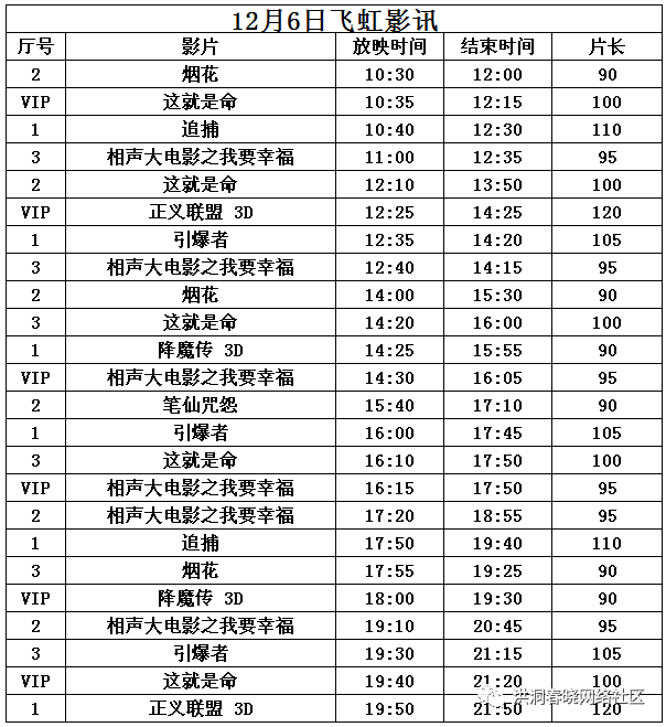 飞域电影院最新放映表，探寻电影的魅力之旅