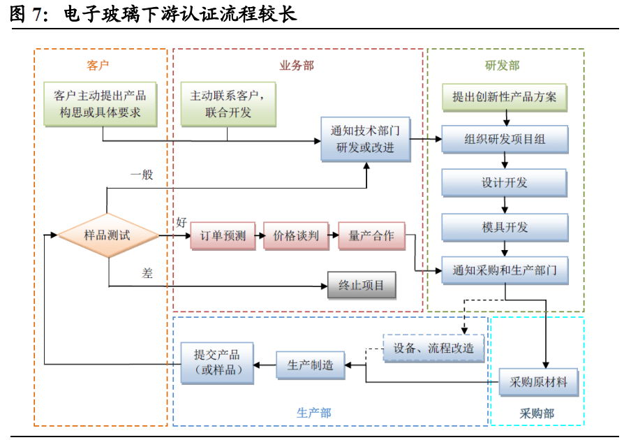 博兴华丰板业招聘启事，寻找优秀人才加入我们的团队！