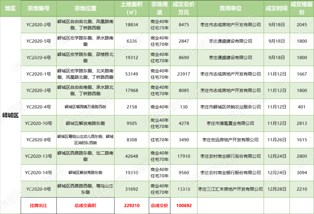 五里牌乡最新招聘信息全面解析