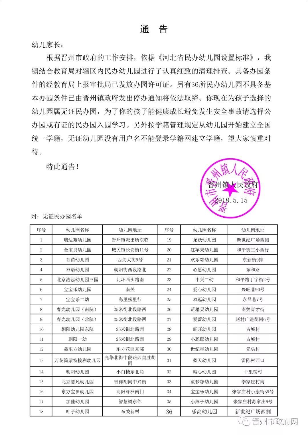 晋州市交通运输局最新消息速递