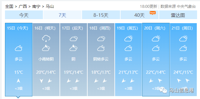 马岭山镇天气预报更新通知