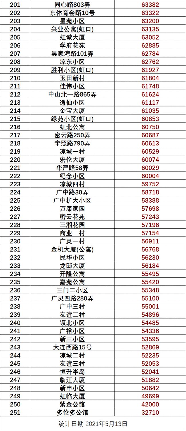 铁南社区第二居委会领导团队全新亮相及未来展望