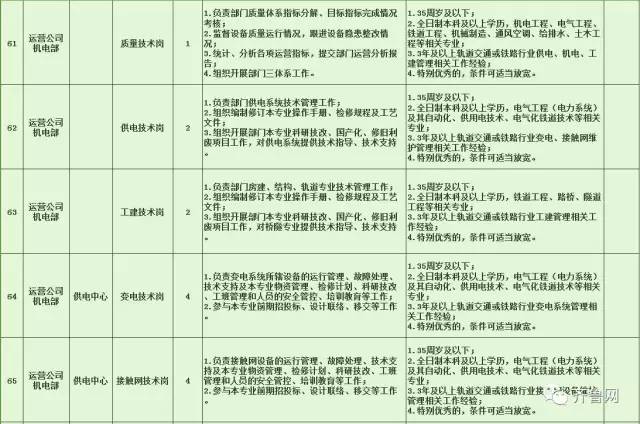 安塞县特殊教育事业单位最新招聘公告概览