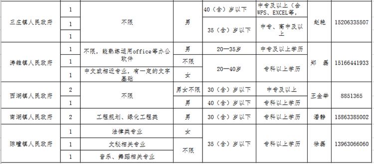 2024年12月6日 第48页