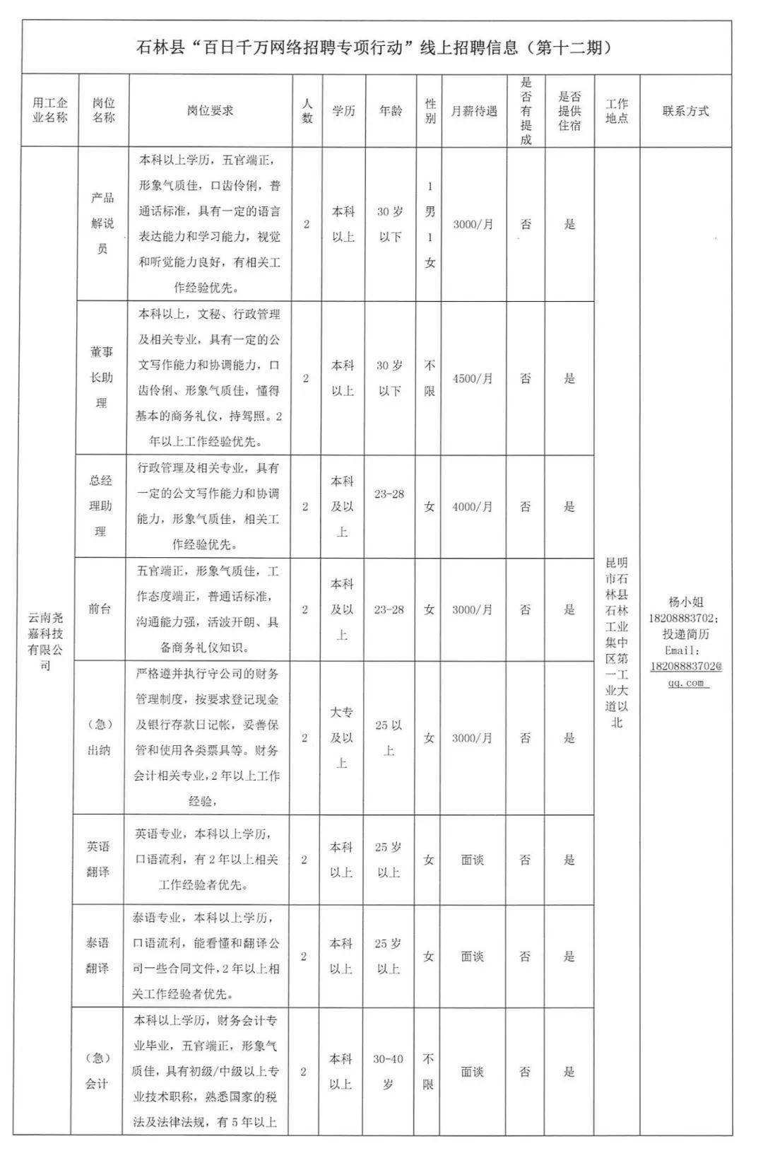 上石镇最新招聘信息汇总