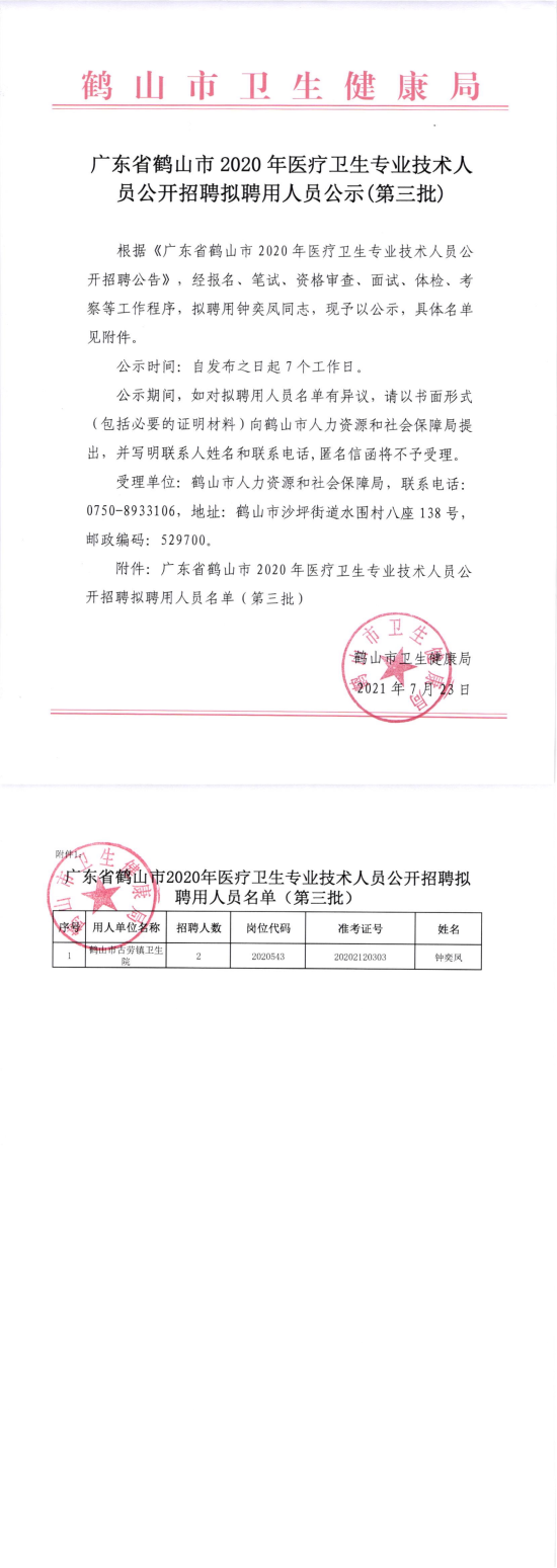 鹤山市医疗保障局最新招聘全解析