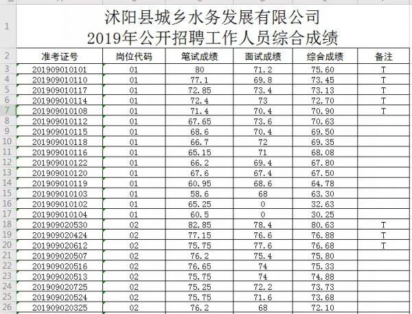 2024年12月7日 第22页