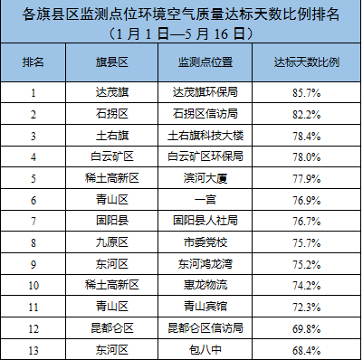 六房岔村委会最新动态报道