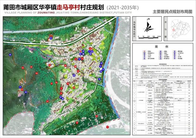 荣华乡最新发展规划，塑造乡村新貌，推动可持续发展