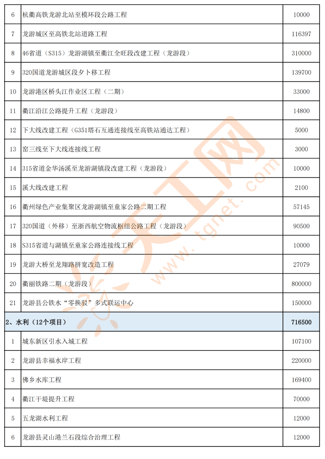 2024年12月10日 第27页