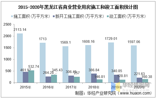 黑楼房村委会新项目重塑乡村未来愿景