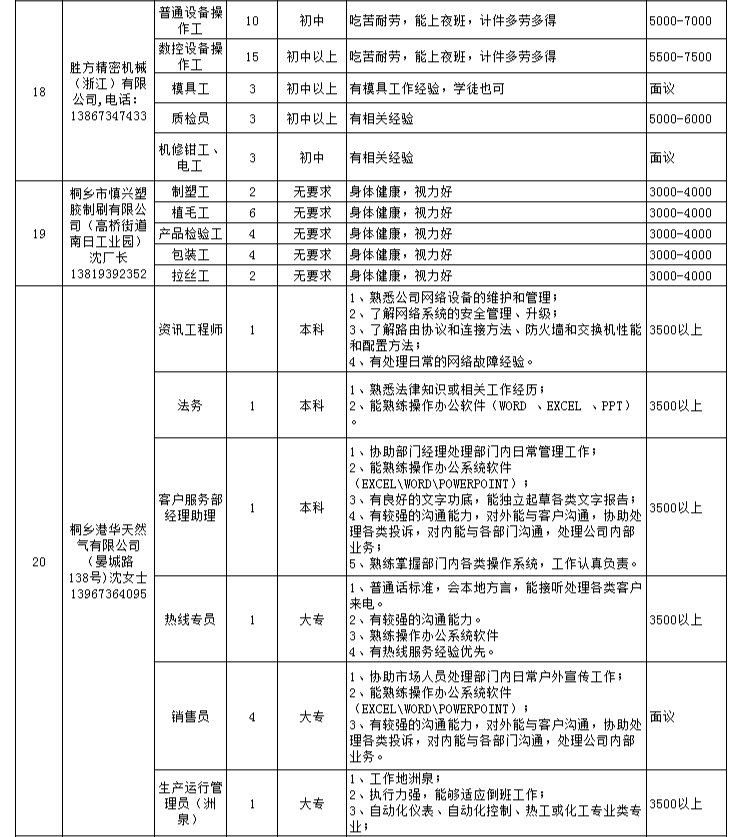 2024年12月10日 第11页