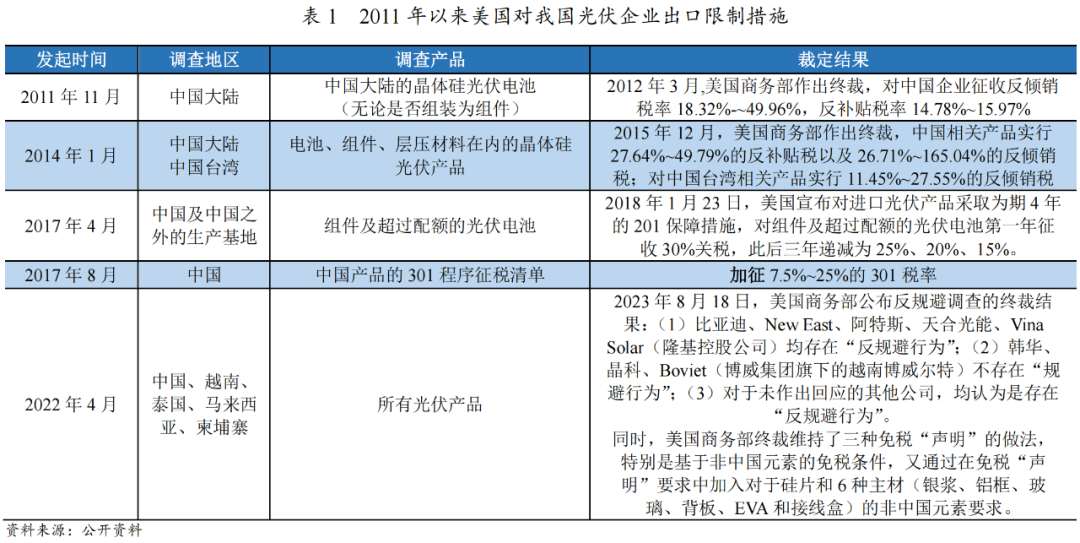 香河县县级公路维护监理事业单位发展规划展望