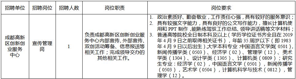 温江区医疗保障局最新招聘信息与动态发布