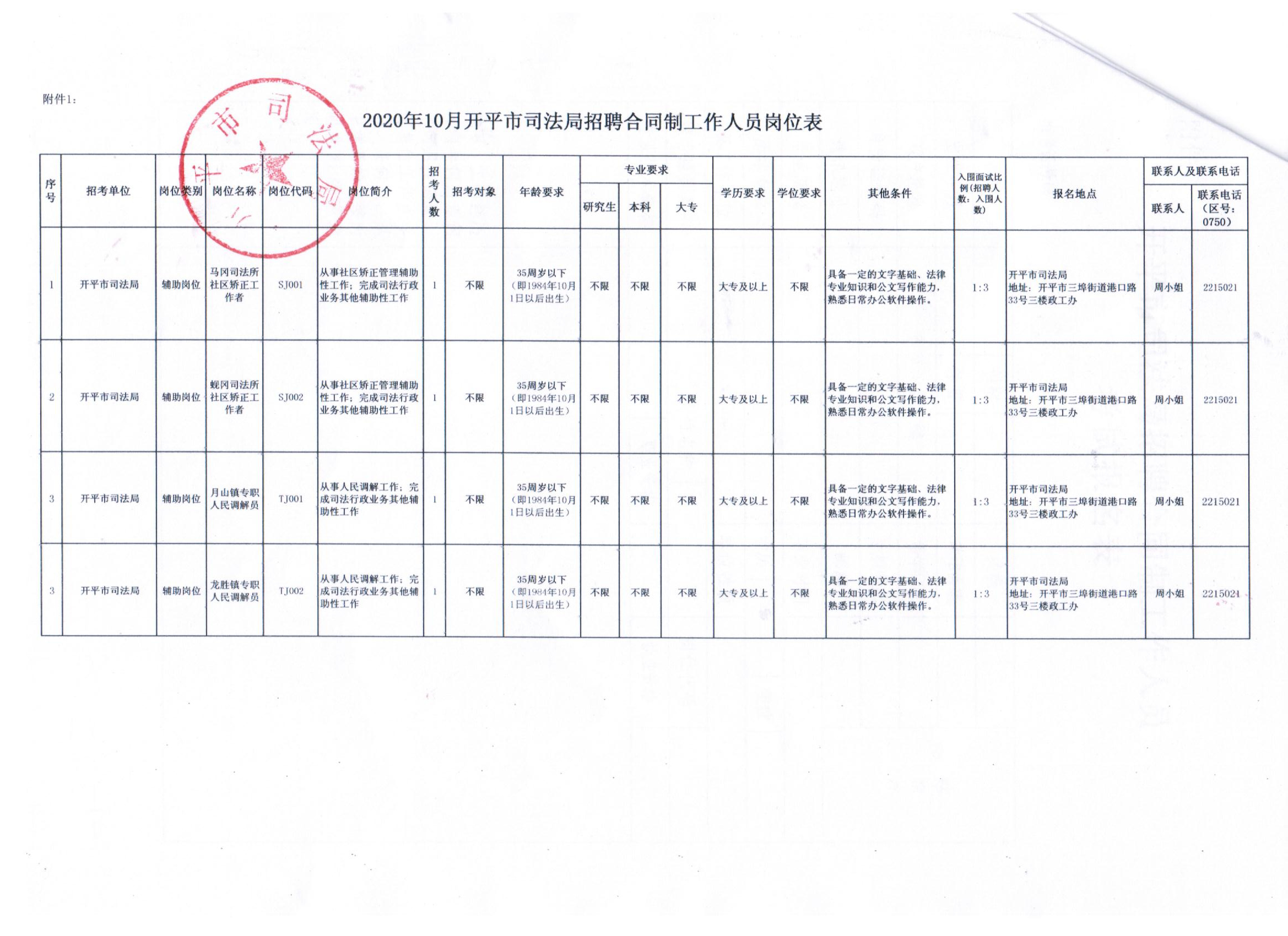 平桂区司法局最新招聘信息全面解析