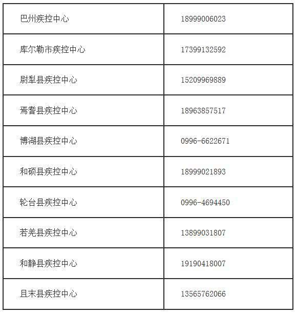 巴州区应急管理局最新项目，构建现代化应急管理体系