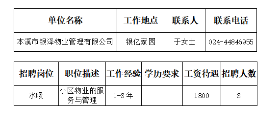 清原满族自治县水利局招聘信息发布与职业机会探讨