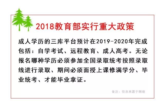 建德市成人教育事业单位发展规划展望