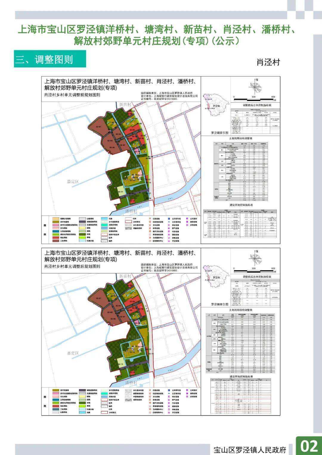 罗山村委会发展规划概览，未来蓝图揭秘