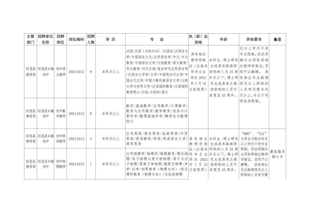 2025年1月23日 第11页