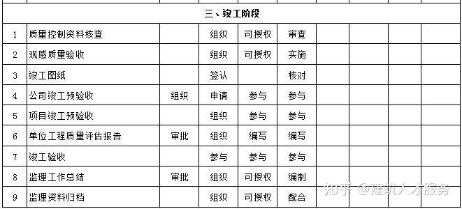 和田市级公路维护监理事业单位发展规划概览