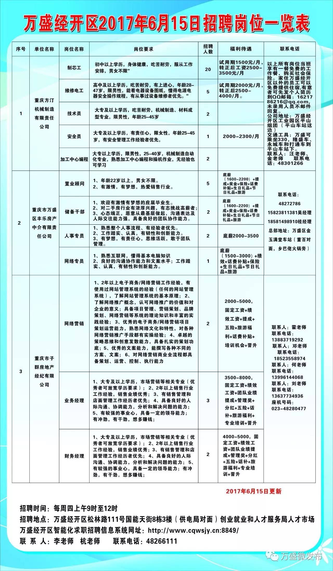 洛阳市审计局最新招聘公告解读