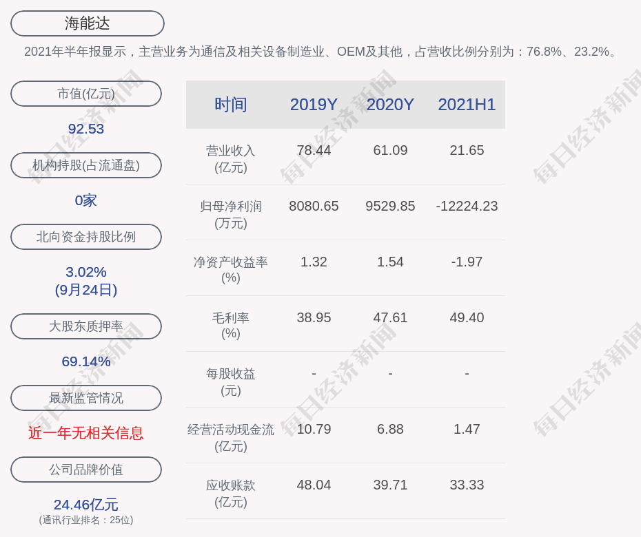 通河县数据和政务服务局推动数字化转型，优化政务服务新项目启动