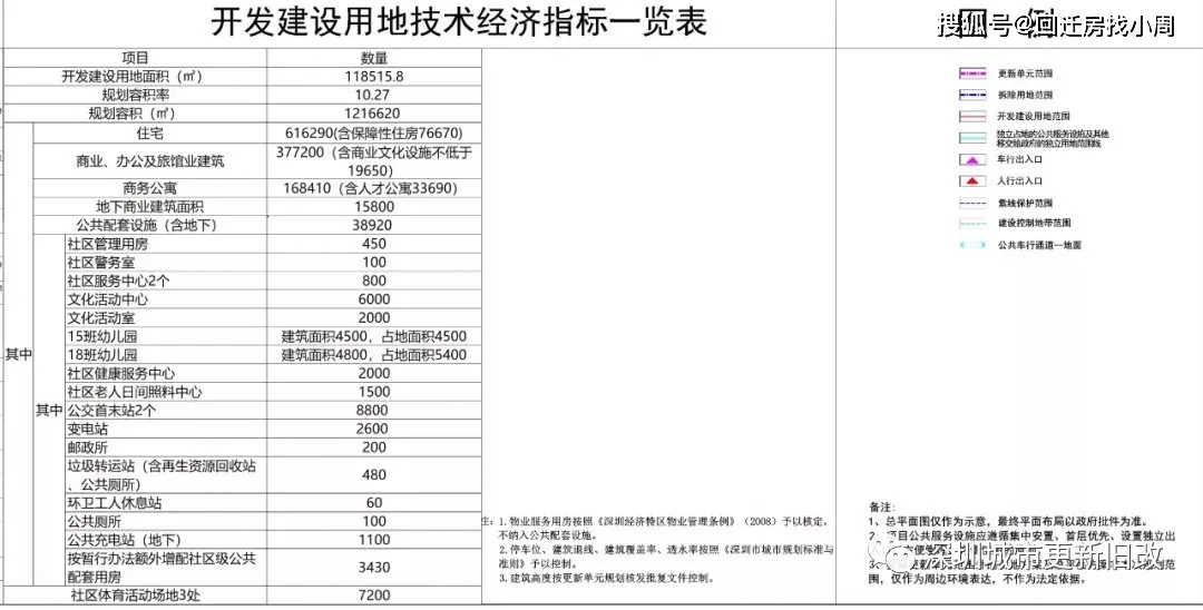 虎丘区发展和改革局人事任命，塑造未来发展新篇章