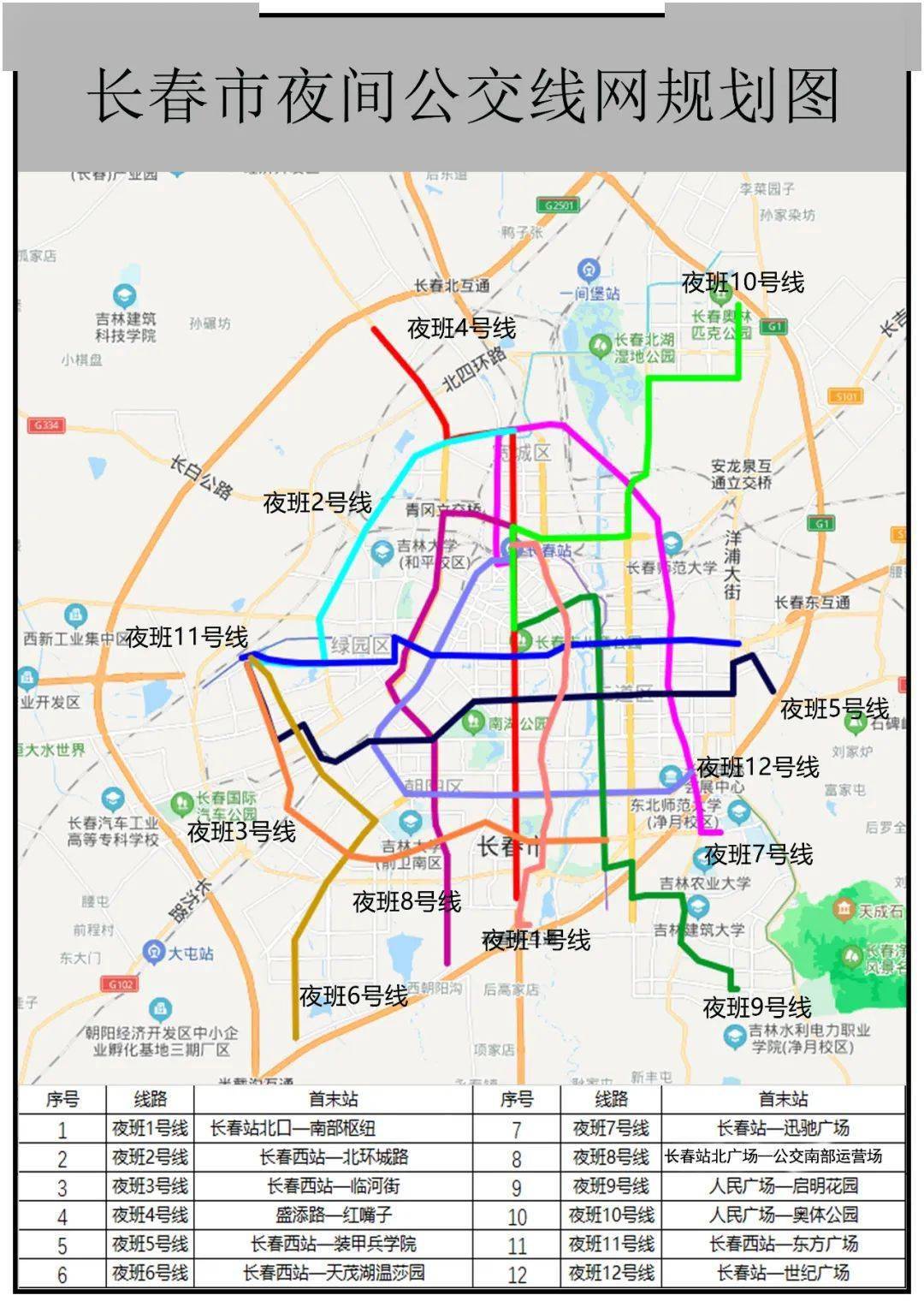 海淀区交通运输局最新发展规划概览