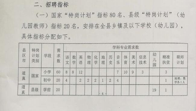 福绵区特殊教育事业单位最新项目进展及其社会影响概述