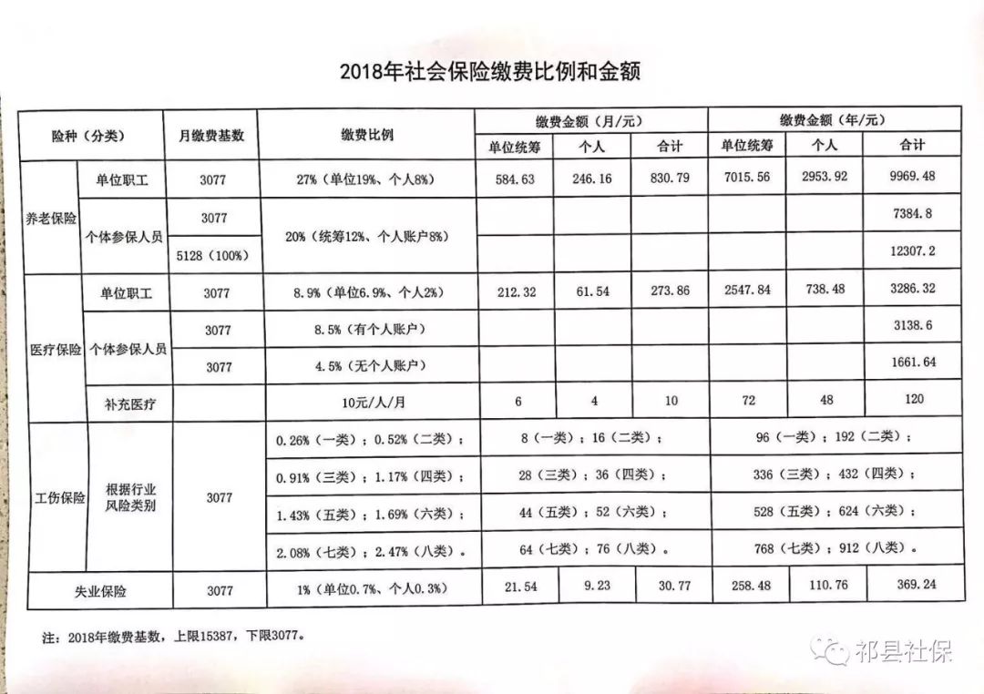 五常市级托养福利事业单位最新项目研究概况