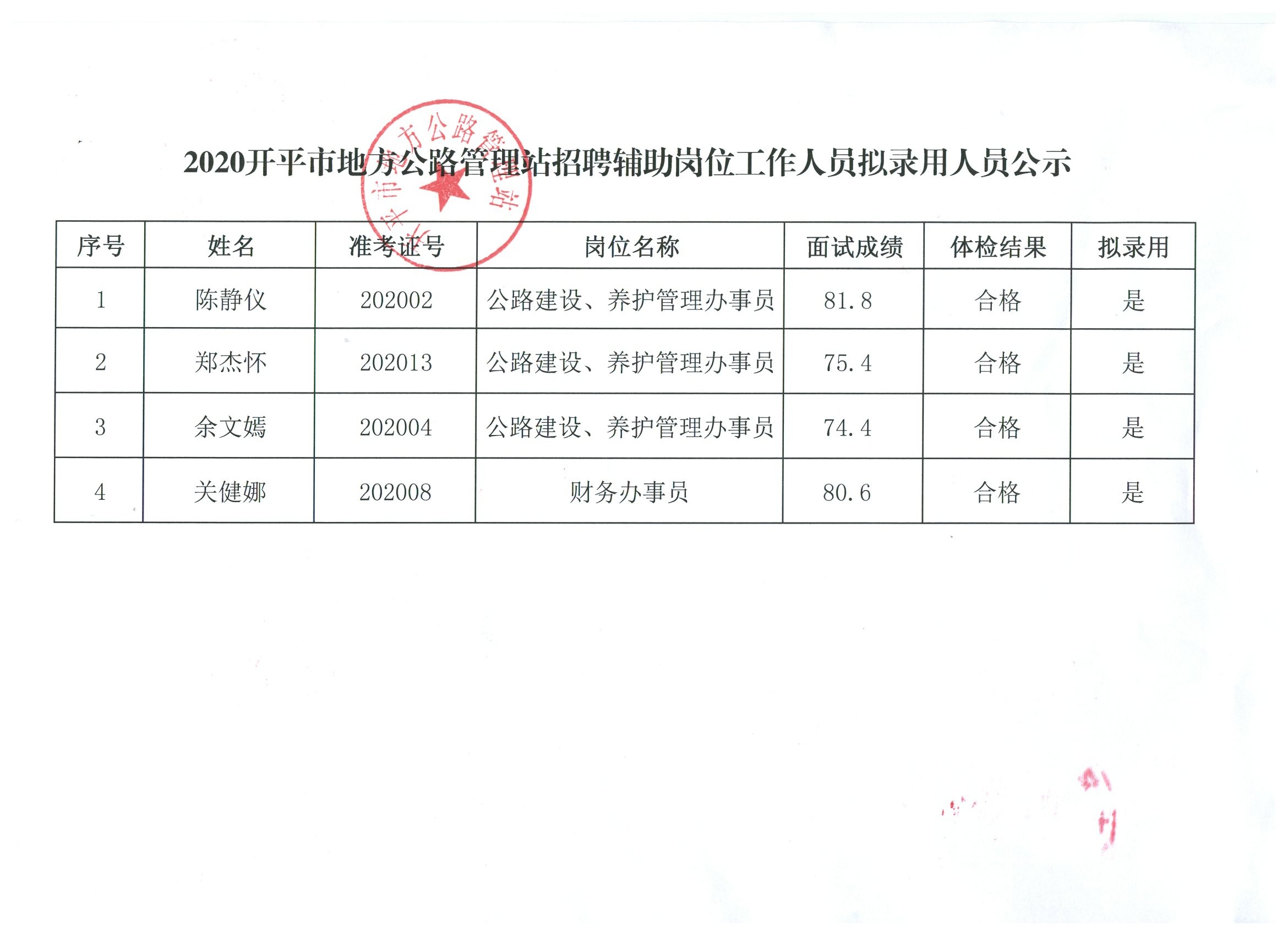 沽源县财政局最新招聘信息全面解析